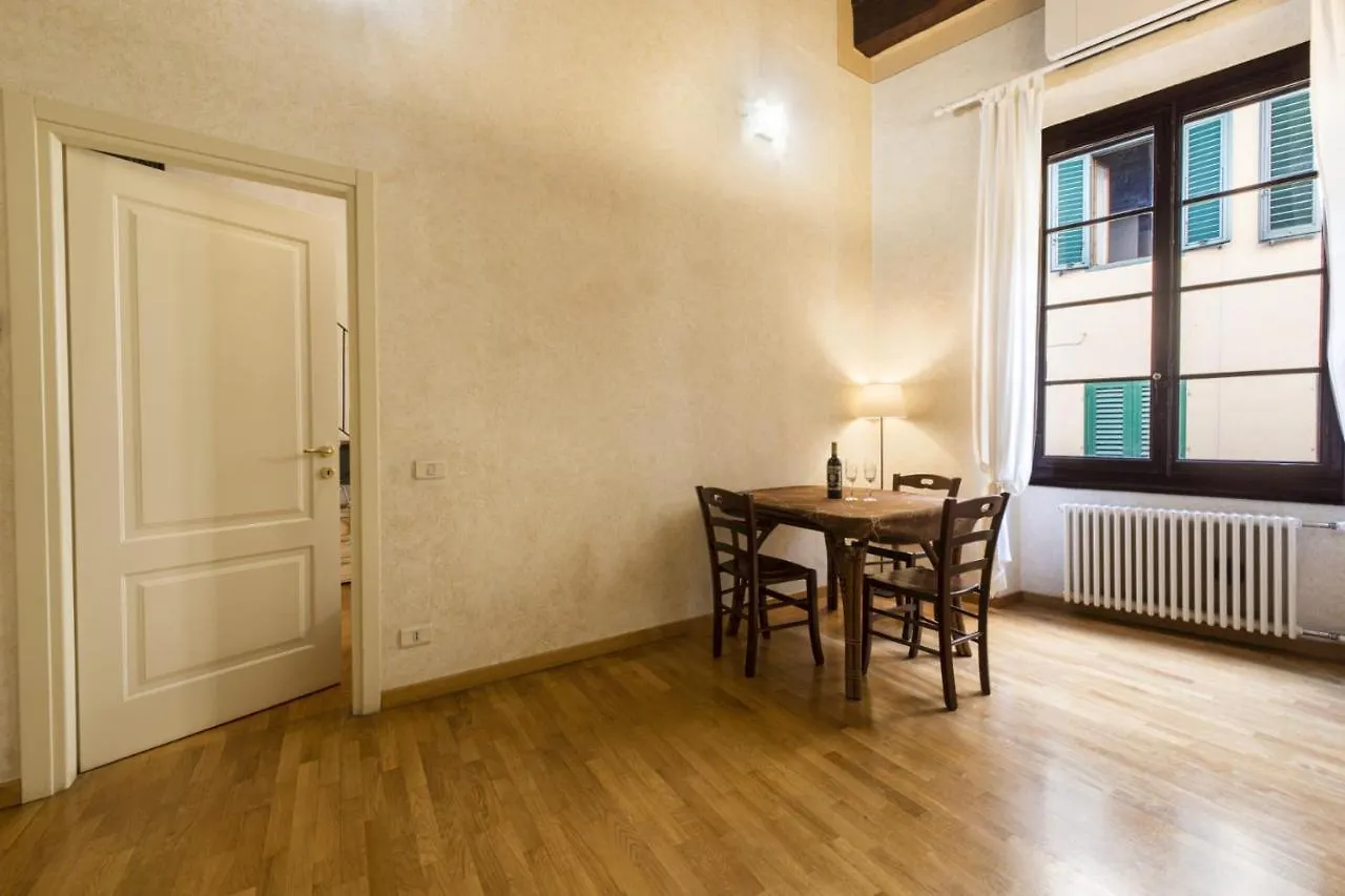 Apartments Florence- The Retreat Florence